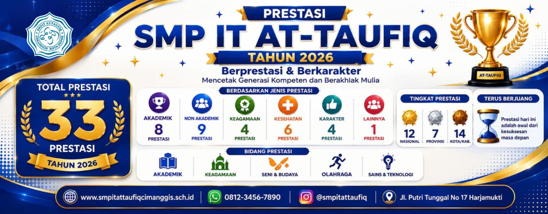 (Slide 3)